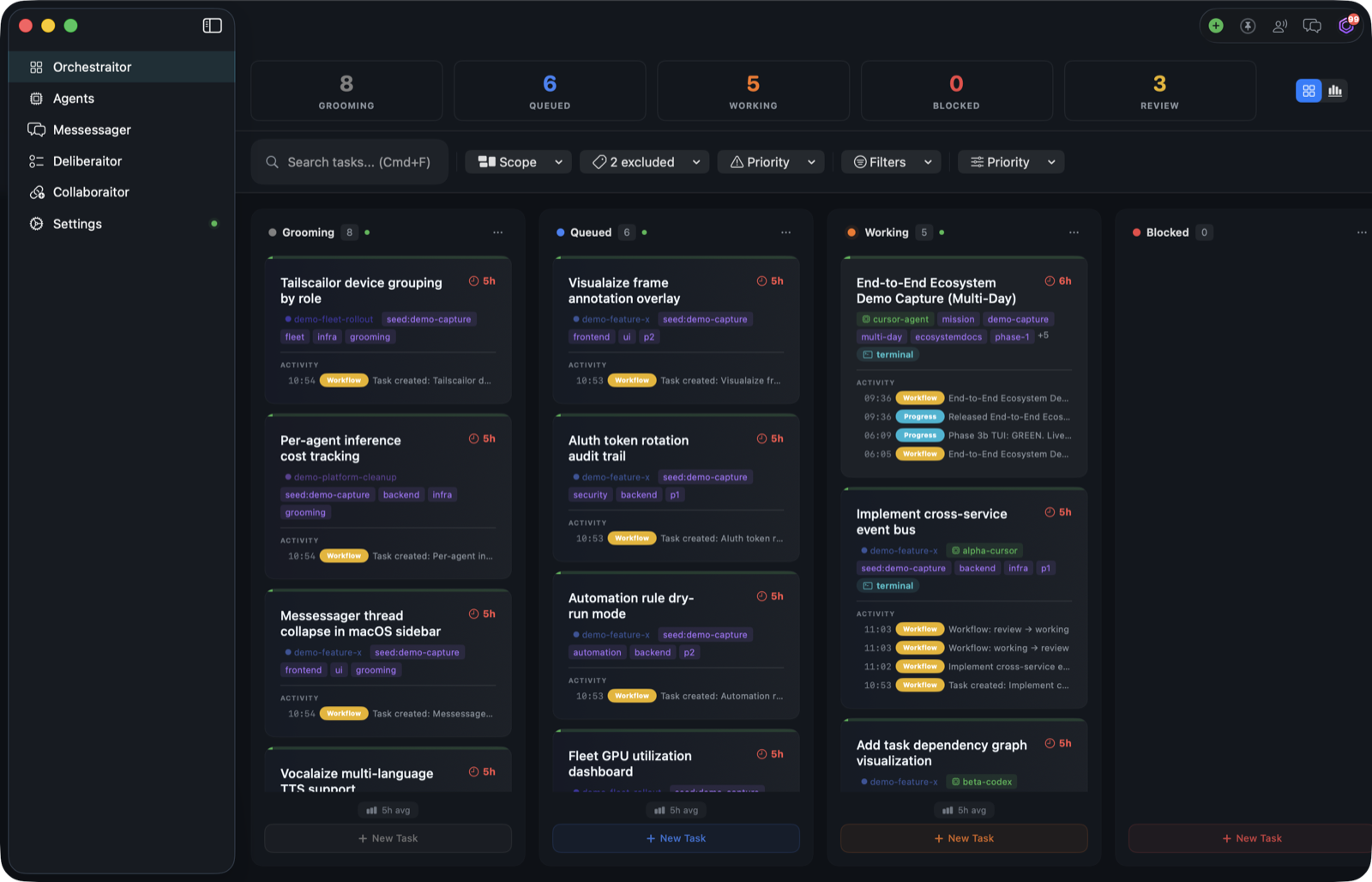 Orchestraitor task board illustrating agent assignments and delivery stages with example work